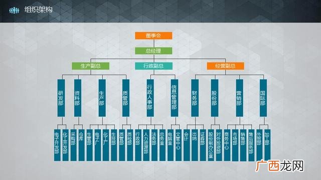 简单的融资计划400字 企业融资计划书范例