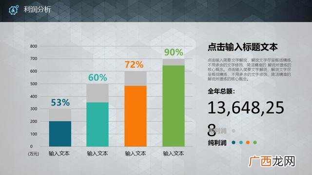 简单的融资计划400字 企业融资计划书范例