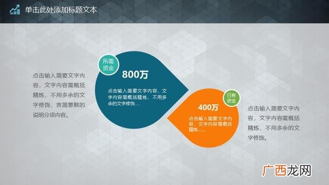 简单的融资计划400字 企业融资计划书范例