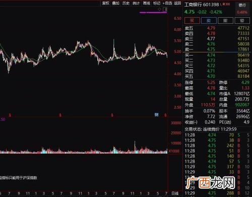 阿尔特汽车创业板估值,创业板估值高为什么不跌