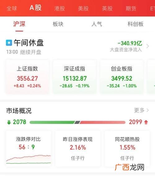 阿尔特汽车创业板估值,创业板估值高为什么不跌