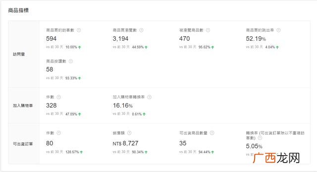 现在做什么生意比较靠谱,现在有什么好点的生意