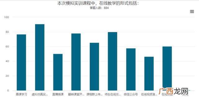 创业实训杭州试卷31,金马兰创业实训远程平台的网址是