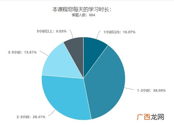 创业实训杭州试卷31,金马兰创业实训远程平台的网址是