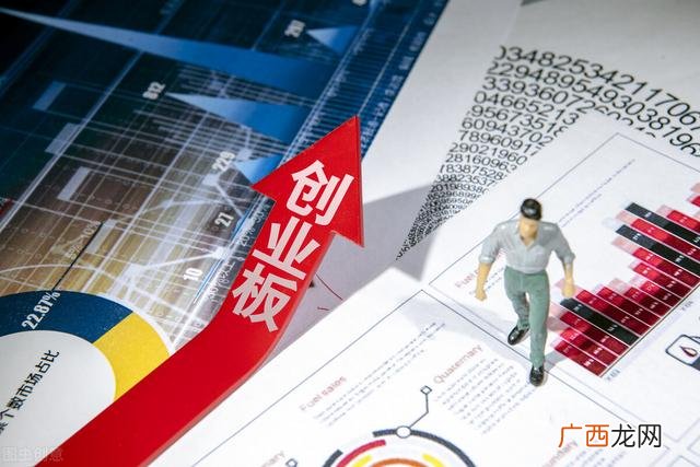 创业板指标股有哪些,创业板优质股票有哪些