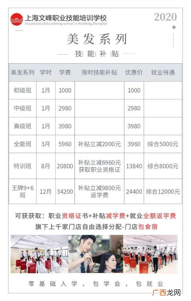 美发创业计划书产品或服务 美发店创业计划书案例