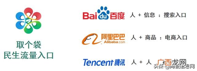 2021年啥项目挣钱,2021年做什么项目赚钱
