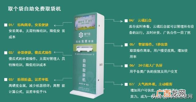 2021年啥项目挣钱,2021年做什么项目赚钱