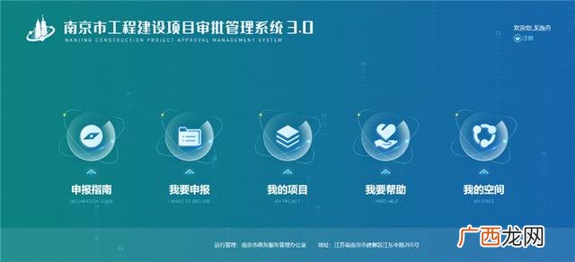 工程项目的界面包括 工程项目建设程序包括哪些内容