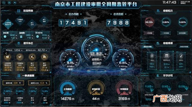 工程项目的界面包括 工程项目建设程序包括哪些内容