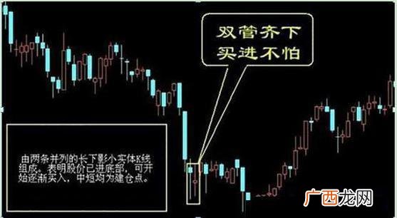 股票总市值和流通值 股票市值和流通值区别