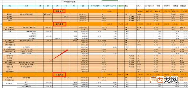项目总投资估算表怎么计算,项目总投资估算表