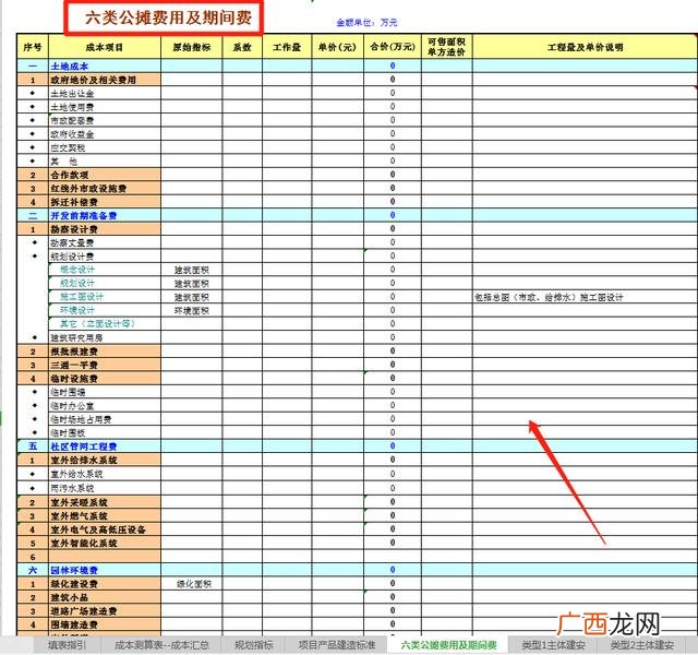 项目总投资估算表怎么计算,项目总投资估算表