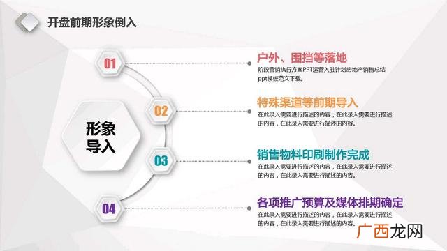 网络运营计划书怎么写 门店运营计划书模板简单的