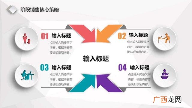 网络运营计划书怎么写 门店运营计划书模板简单的