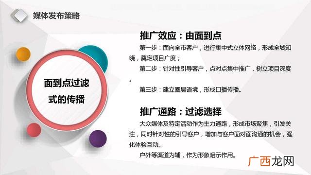 网络运营计划书怎么写 门店运营计划书模板简单的