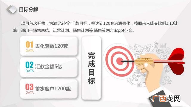 网络运营计划书怎么写 门店运营计划书模板简单的