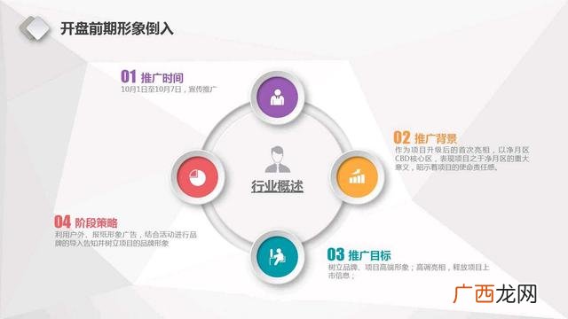 网络运营计划书怎么写 门店运营计划书模板简单的