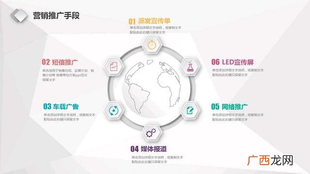 网络运营计划书怎么写 门店运营计划书模板简单的