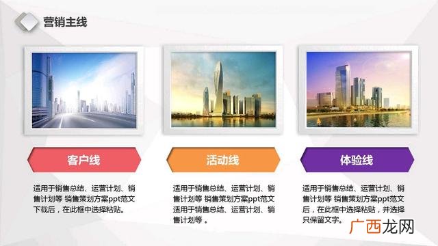 网络运营计划书怎么写 门店运营计划书模板简单的