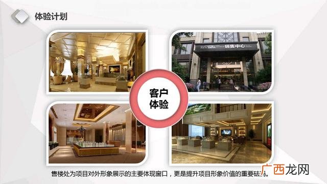 网络运营计划书怎么写 门店运营计划书模板简单的