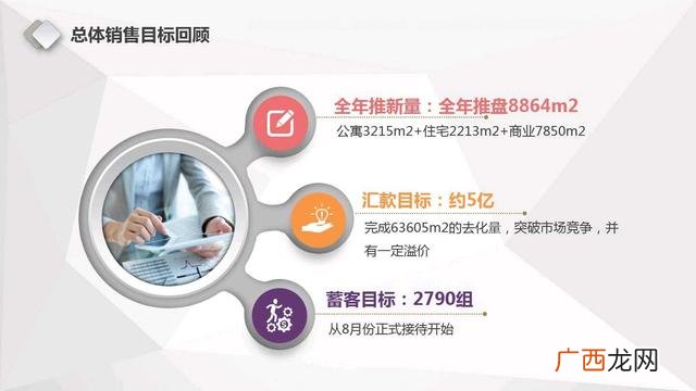网络运营计划书怎么写 门店运营计划书模板简单的