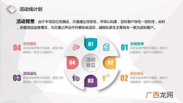 网络运营计划书怎么写 门店运营计划书模板简单的