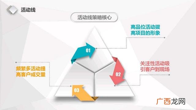 网络运营计划书怎么写 门店运营计划书模板简单的