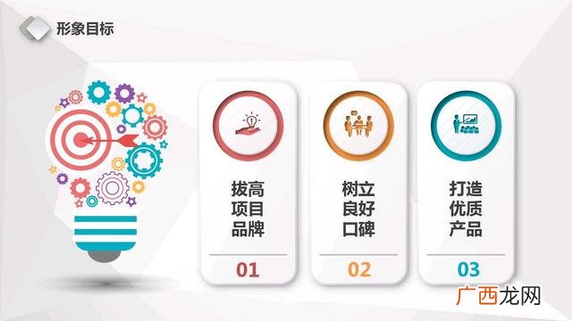 网络运营计划书怎么写 门店运营计划书模板简单的