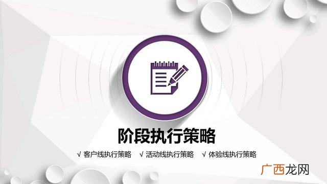 网络运营计划书怎么写 门店运营计划书模板简单的
