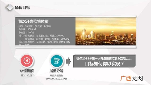 网络运营计划书怎么写 门店运营计划书模板简单的