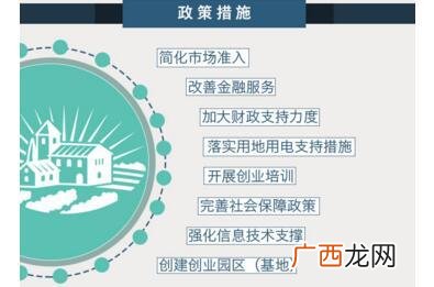 农民工回乡创业贷款,适合农民工回乡创业项目