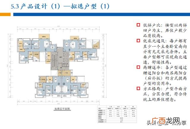 项目评估,房地产项目可行性报告范本