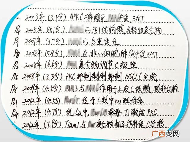 研究思路和框架怎么写 课题研究的基本思路和方法