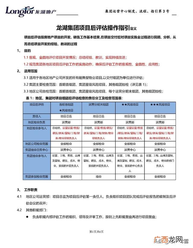 项目评估报告总结,项目评估报告经典范文