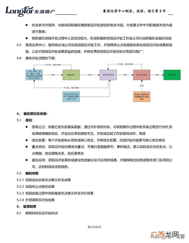 项目评估报告总结,项目评估报告经典范文