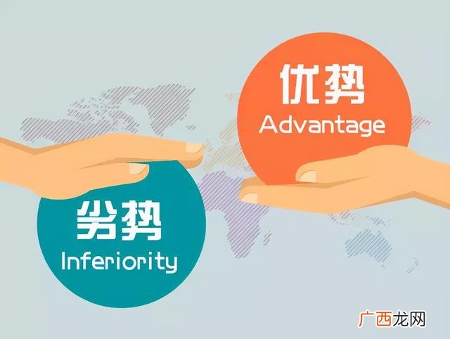 对创业的十个问题 创业遇到的问题如何解决
