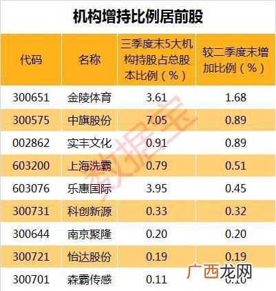创业黑马能涨到多少 创业黑马股票行情今天