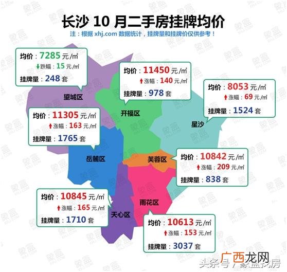 星沙的公园,星沙创业乐园二手房