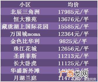 星沙的公园,星沙创业乐园二手房