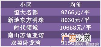 星沙的公园,星沙创业乐园二手房