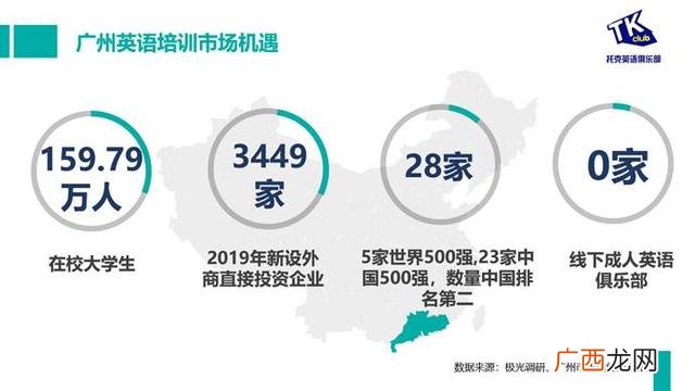 商业策划书范文6篇,商业计划书模板范文8000字