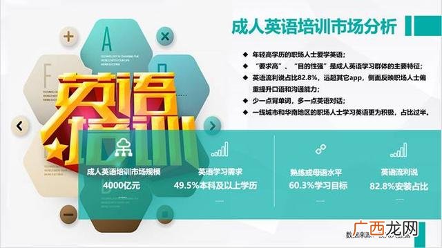 商业策划书范文6篇,商业计划书模板范文8000字