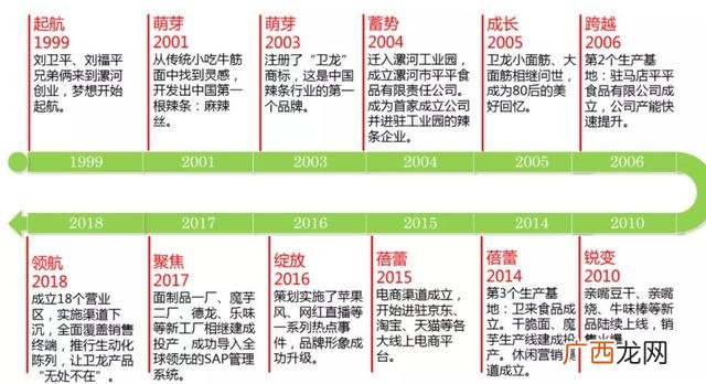 实业投资类公司经营范围 投资公司经营范围