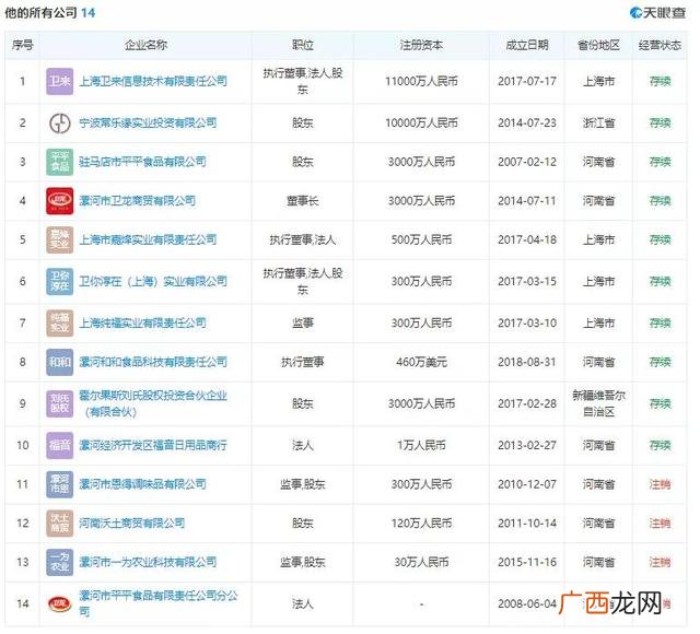 实业投资类公司经营范围 投资公司经营范围