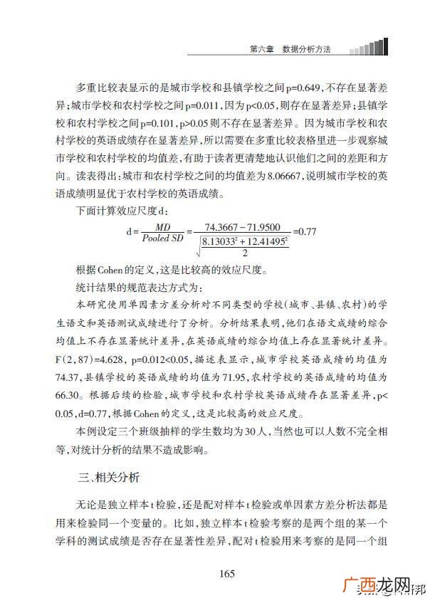 教育统计学的课题报告 统计学创业项目