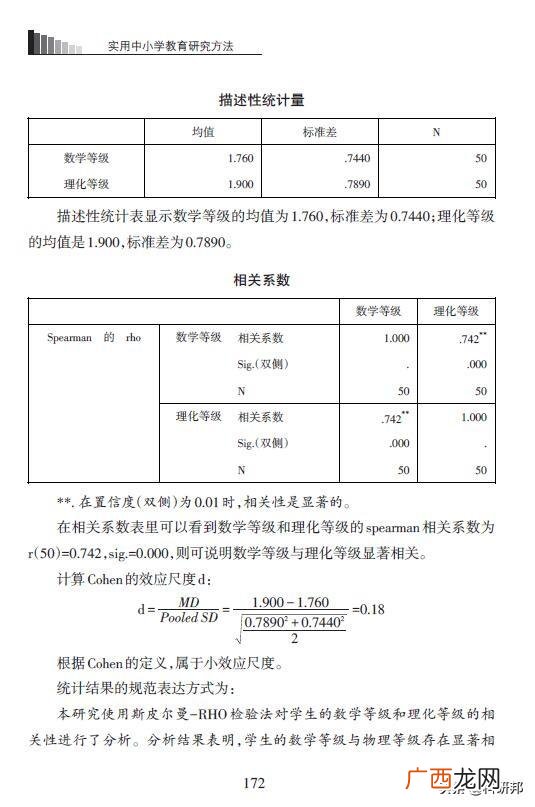 教育统计学的课题报告 统计学创业项目