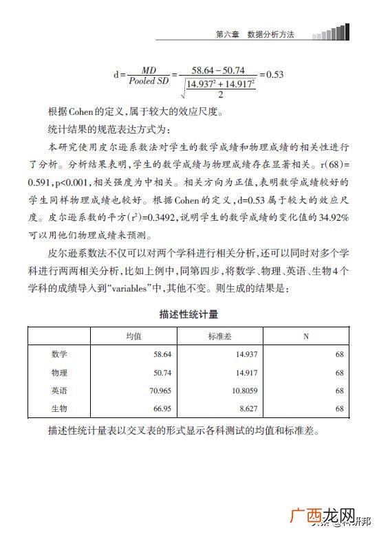 教育统计学的课题报告 统计学创业项目