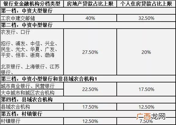 春节前房贷会放款吗 快过年了银行好贷款吗