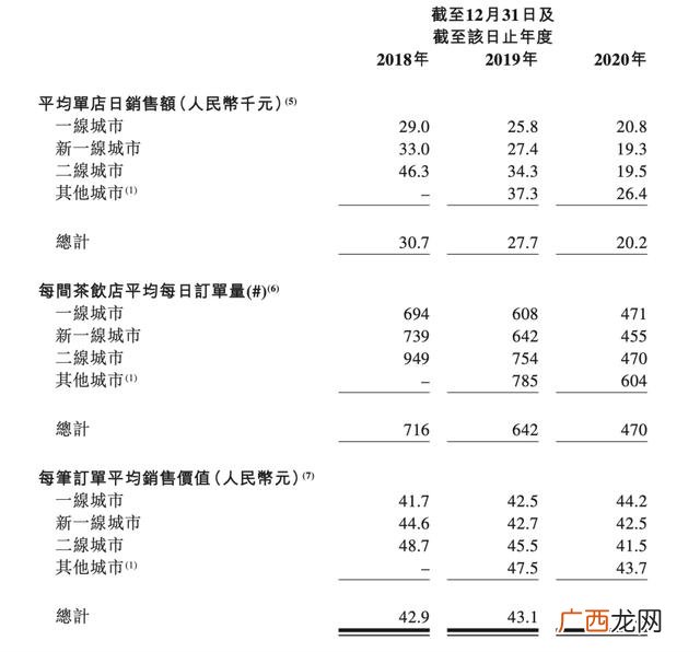 花茶app怎么赚钱 创业通app怎么赚钱